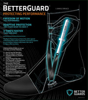 BetterGuard ankle brace infographic